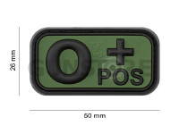 Bloodtype Rubber Patch 0 Pos 3