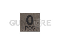 0 Pos Bloodgroup Patch