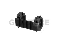 Shotgun Barrel Mounted Picatinny Rail 2