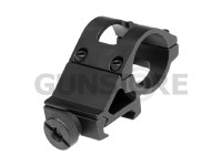 25.4mm Offset Mount