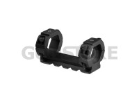 Shotgun Barrel Mounted Picatinny Rail 1