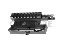 AK Quick Detach Double Rail Side Mount 2