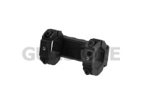 Shotgun Barrel Mounted Picatinny Rail 3
