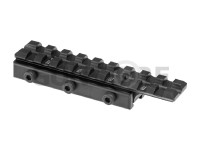 Airgun Picatinny Adapter