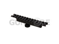 AR-15 Military Mount 0