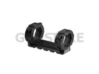 Shotgun Barrel Mounted Picatinny Rail 0