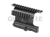 AK Quick Detach Double Rail Side Mount