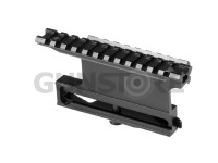 AK Quick Detach Double Rail Side Mount 1