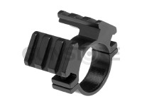 30mm Dual Offset Mount 0