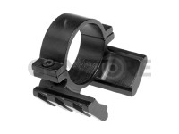 30mm Dual Offset Mount 2