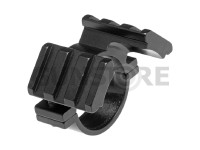 30mm Dual Offset Mount 1