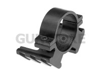30mm Dual Offset Mount 3