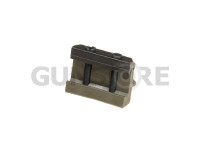 Rail Mounted Thumb Rest 3