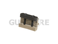 Rail Mounted Thumb Rest 3