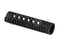 7.2 Inch Alpha Rail 3