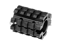 Quad-Rail Gas Block 2