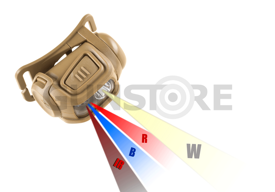 Remix Pro RBI 1