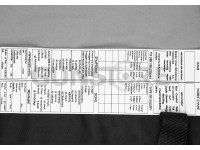TES-1 Textile Emergency Stretches 3