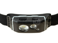 HR1 Pro Headlamp 4