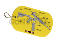 Field Guide AR-15 3