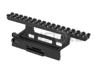 ACCU-SYNC AK Side Mount 1