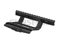 ACCU-SYNC AK Side Mount 2