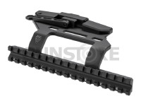 ACCU-SYNC AK Side Mount 3